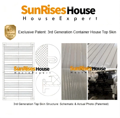 Proven Excellence: Why SunrisesHouse’s Patented Technology Remains The Indust...